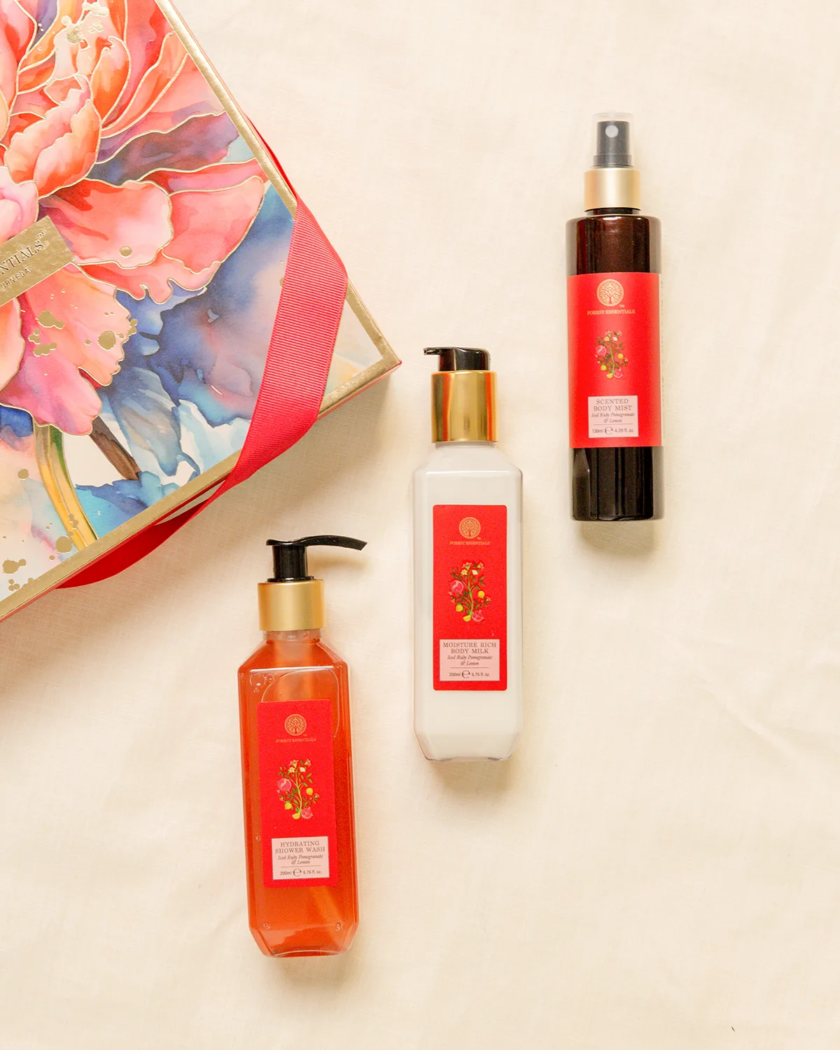 Colour and care