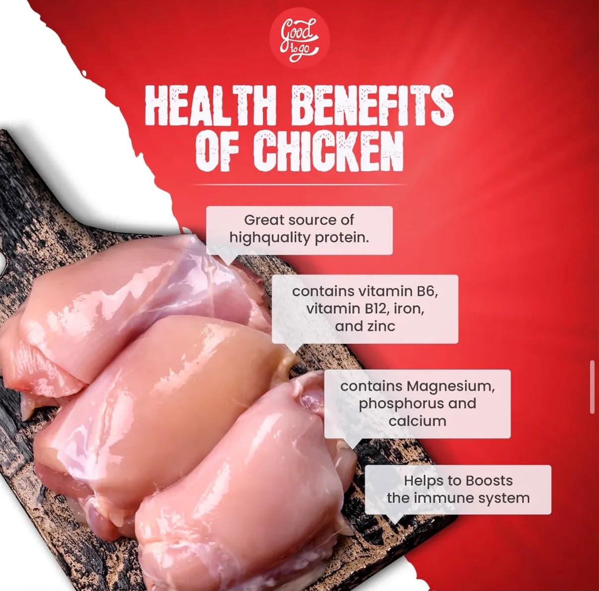 Chicken — product information creative
